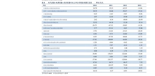 馬斯克回應成全球首富 繼續推動人類能源與太空探索，特斯拉品牌與網站設計背后的極簡哲學